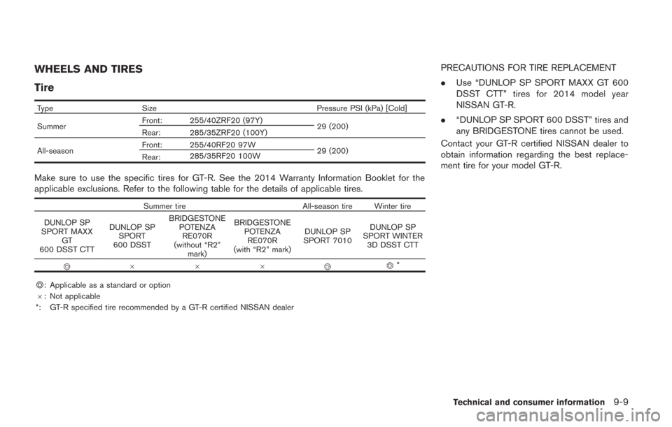 NISSAN GT-R 2014 R35 Owners Manual WHEELS AND TIRES
Tire
TypeSize Pressure PSI (kPa) [Cold]
Summer Front: 255/40ZRF20 (97Y)
29 (200)
Rear: 285/35ZRF20 (100Y)
All-season Front: 255/40RF20 97W
29 (200)
Rear: 285/35RF20 100W
Make sure to 