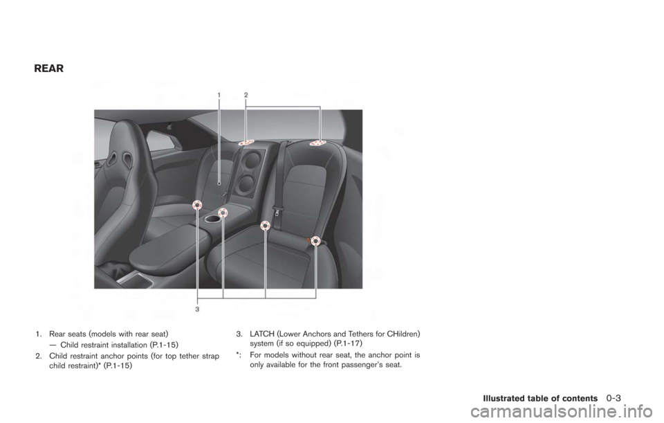 NISSAN GT-R 2014 R35 Owners Manual REAR
1. Rear seats (models with rear seat)— Child restraint installation (P.1-15)
2. Child restraint anchor points (for top tether strap child restraint)* (P.1-15) 3. LATCH (Lower Anchors and Tether
