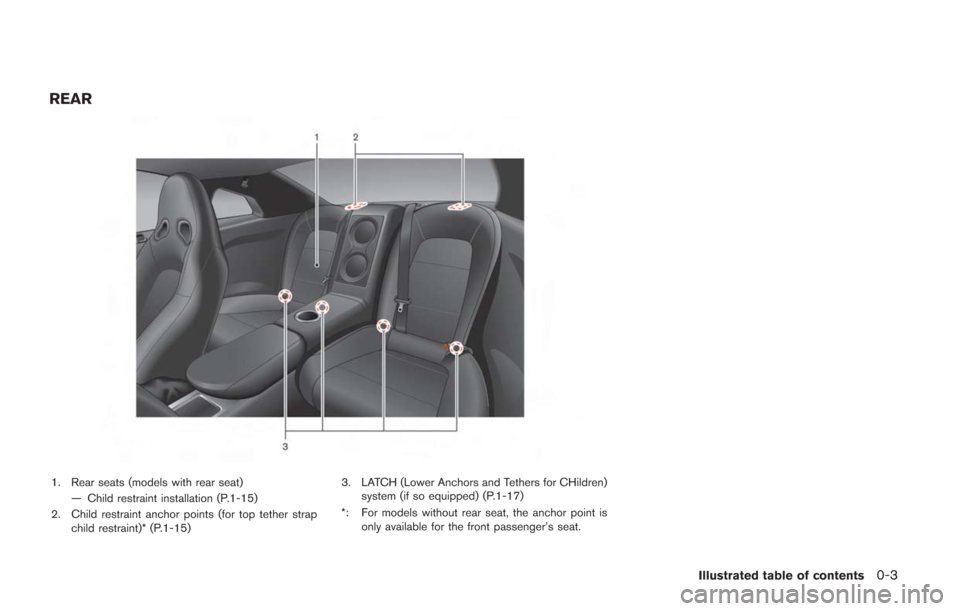 NISSAN GT-R 2014 R35 Owners Guide REAR
1. Rear seats (models with rear seat)— Child restraint installation (P.1-15)
2. Child restraint anchor points (for top tether strap child restraint)* (P.1-15) 3. LATCH (Lower Anchors and Tether NISSAN GT-R 2014 R35 Owners Guide REAR
1. Rear seats (models with rear seat)— Child restraint installation (P.1-15)
2. Child restraint anchor points (for top tether strap child restraint)* (P.1-15) 3. LATCH (Lower Anchors and Tether