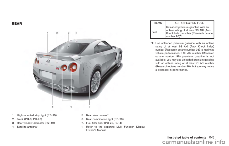 NISSAN GT-R 2014 R35 Owners Manual REAR
1. High-mounted stop light (P.8-29)
2. Trunk (P.3-8, P.3-20)
3. Rear window defroster (P.2-49)
4. Satellite antenna*5. Rear view camera*
6. Rear combination light (P.8-29)
7. Fuel-filler door (P.