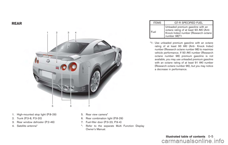 NISSAN GT-R 2014 R35 Service Manual REAR
1. High-mounted stop light (P.8-29)
2. Trunk (P.3-8, P.3-20)
3. Rear window defroster (P.2-49)
4. Satellite antenna*5. Rear view camera*
6. Rear combination light (P.8-29)
7. Fuel-filler door (P.