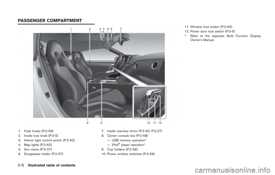 NISSAN GT-R 2014 R35 Service Manual 0-6Illustrated table of contents
1. Coat hooks (P.2-59)
2. Inside lock knob (P.3-5)
3. Interior light control switch (P.2-62)
4. Map lights (P.2-62)
5. Sun visors (P.3-27)
6. Sunglasses holder (P.2-57
