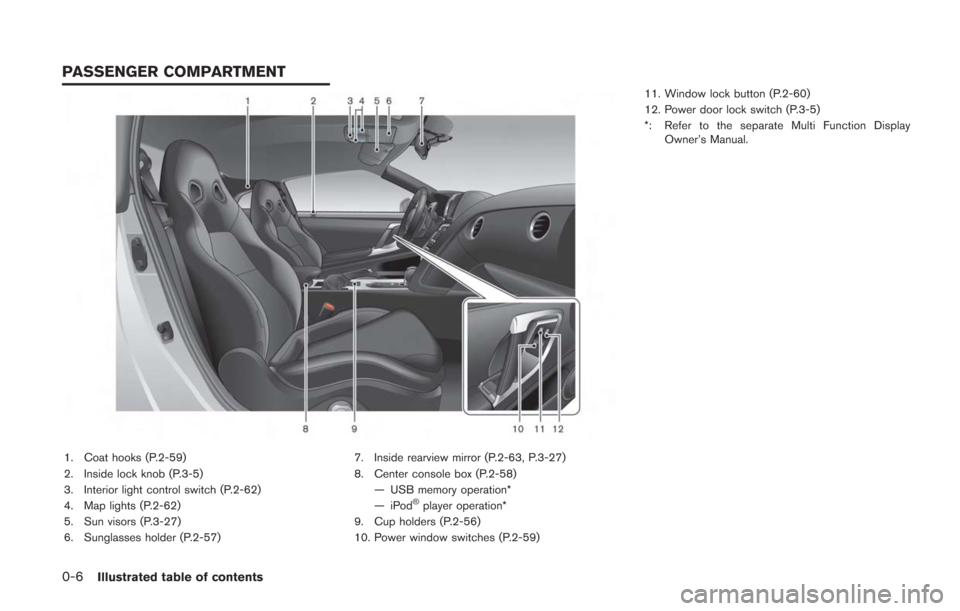 NISSAN GT-R 2014 R35 Service Manual 0-6Illustrated table of contents
1. Coat hooks (P.2-59)
2. Inside lock knob (P.3-5)
3. Interior light control switch (P.2-62)
4. Map lights (P.2-62)
5. Sun visors (P.3-27)
6. Sunglasses holder (P.2-57 NISSAN GT-R 2014 R35 Service Manual 0-6Illustrated table of contents
1. Coat hooks (P.2-59)
2. Inside lock knob (P.3-5)
3. Interior light control switch (P.2-62)
4. Map lights (P.2-62)
5. Sun visors (P.3-27)
6. Sunglasses holder (P.2-57