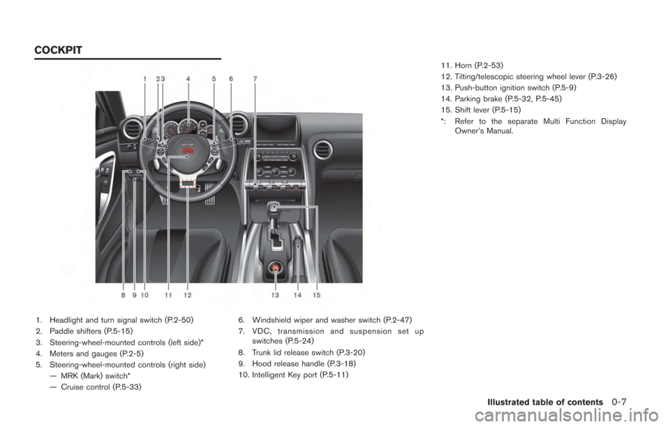 NISSAN GT-R 2014 R35 Service Manual 1. Headlight and turn signal switch (P.2-50)
2. Paddle shifters (P.5-15)
3. Steering-wheel-mounted controls (left side)*
4. Meters and gauges (P.2-5)
5. Steering-wheel-mounted controls (right side)—