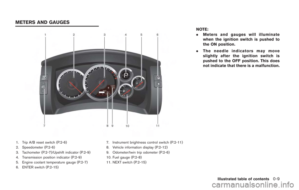 NISSAN GT-R 2014 R35 Service Manual 1. Trip A/B reset switch (P.2-6)
2. Speedometer (P.2-6)
3. Tachometer (P.2-7)/Upshift indicator (P.2-9)
4. Transmission position indicator (P.2-9)
5. Engine coolant temperature gauge (P.2-7)
6. ENTER NISSAN GT-R 2014 R35 Service Manual 1. Trip A/B reset switch (P.2-6)
2. Speedometer (P.2-6)
3. Tachometer (P.2-7)/Upshift indicator (P.2-9)
4. Transmission position indicator (P.2-9)
5. Engine coolant temperature gauge (P.2-7)
6. ENTER