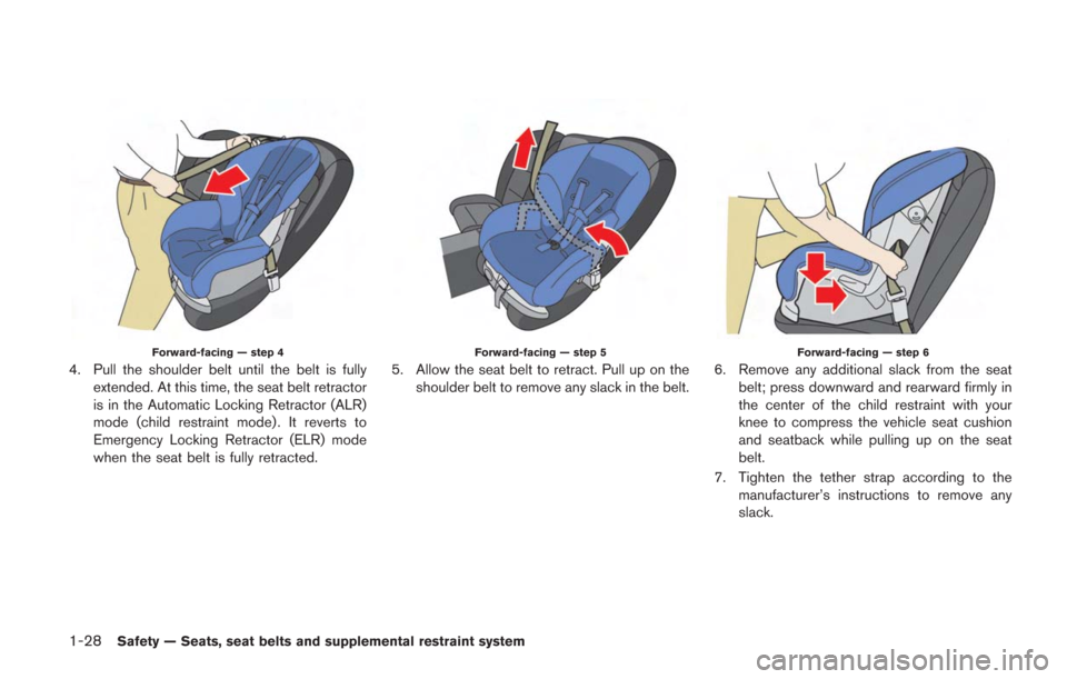 NISSAN GT-R 2014 R35 Owners Manual 1-28Safety — Seats, seat belts and supplemental restraint system
Forward-facing — step 4
4. Pull the shoulder belt until the belt is fullyextended. At this time, the seat belt retractor
is in the 