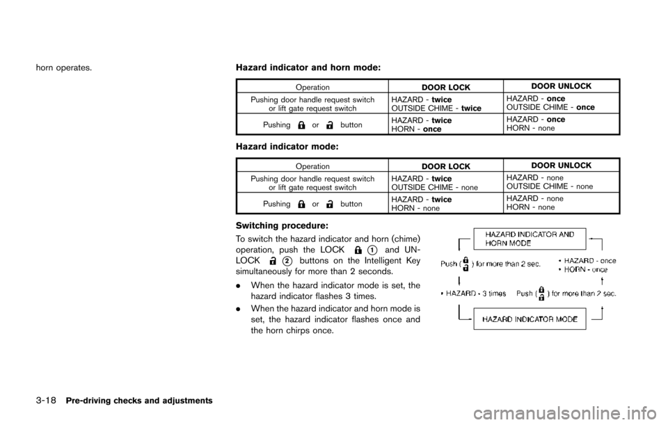 NISSAN JUKE 2014 F15 / 1.G Owners Manual 3-18Pre-driving checks and adjustments
horn operates.Hazard indicator and horn mode:
Operation
DOOR LOCKDOOR UNLOCK
Pushing door handle request switch or lift gate request switch HAZARD -
twice
OUTSID
