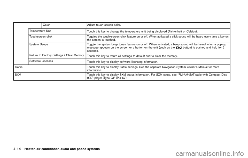 NISSAN JUKE 2014 F15 / 1.G Owners Manual 4-14Heater, air conditioner, audio and phone systems
ColorAdjust touch-screen color.
Temperature Unit Touch this key to change the temperature unit being displayed (Fahrenheit or Celsius) .
Touchscree