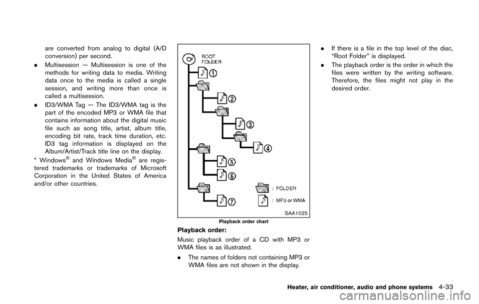 NISSAN JUKE 2014 F15 / 1.G Owners Manual are converted from analog to digital (A/D
conversion) per second.
. Multisession — Multisession is one of the
methods for writing data to media. Writing
data once to the media is called a single
ses NISSAN JUKE 2014 F15 / 1.G Owners Manual are converted from analog to digital (A/D
conversion) per second.
. Multisession — Multisession is one of the
methods for writing data to media. Writing
data once to the media is called a single
ses