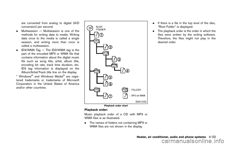 NISSAN JUKE 2014 F15 / 1.G Owners Manual are converted from analog to digital (A/D
conversion) per second.
. Multisession — Multisession is one of the
methods for writing data to media. Writing
data once to the media is called a single
ses