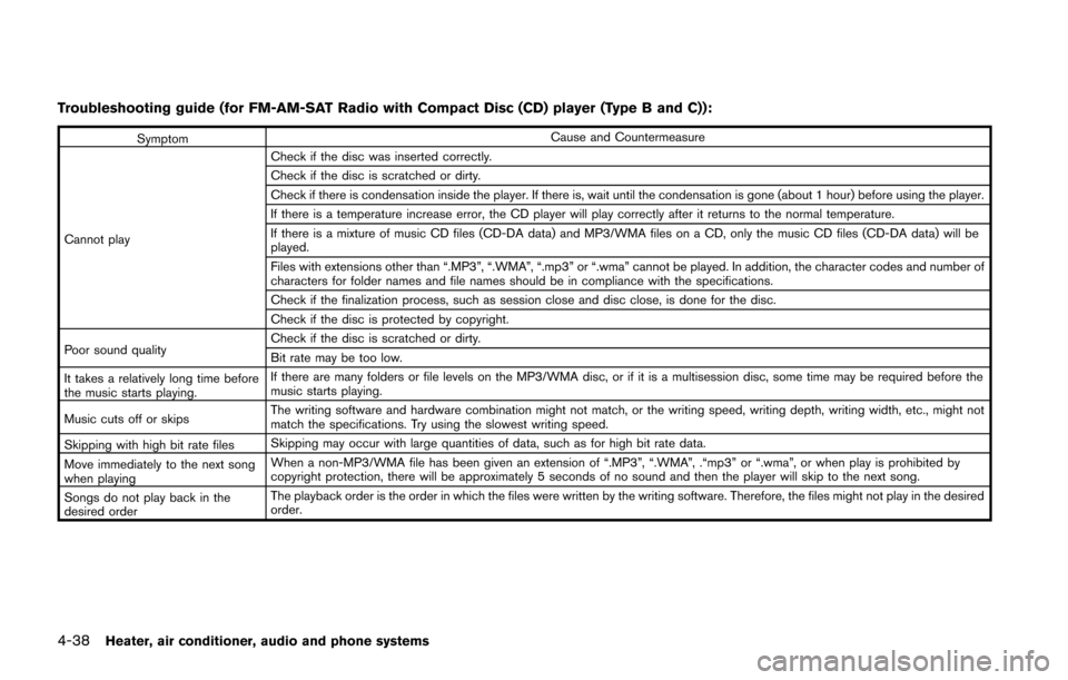 NISSAN JUKE 2014 F15 / 1.G Owners Manual 4-38Heater, air conditioner, audio and phone systems
Troubleshooting guide (for FM-AM-SAT Radio with Compact Disc (CD) player (Type B and C)):
SymptomCause and Countermeasure
Cannot play Check if the NISSAN JUKE 2014 F15 / 1.G Owners Manual 4-38Heater, air conditioner, audio and phone systems
Troubleshooting guide (for FM-AM-SAT Radio with Compact Disc (CD) player (Type B and C)):
SymptomCause and Countermeasure
Cannot play Check if the