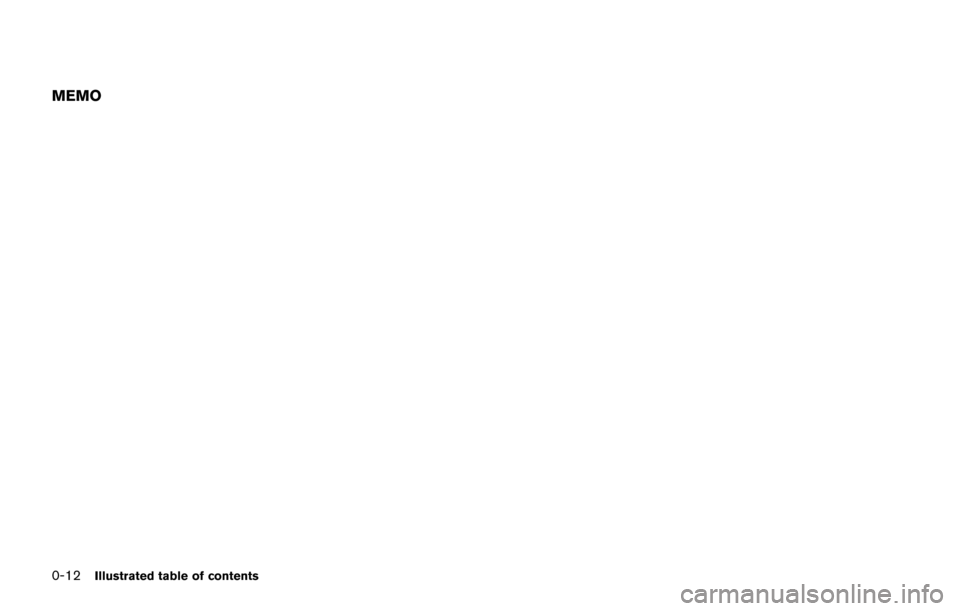 NISSAN JUKE 2014 F15 / 1.G Owners Manual 0-12Illustrated table of contents
MEMO NISSAN JUKE 2014 F15 / 1.G Owners Manual 0-12Illustrated table of contents
MEMO