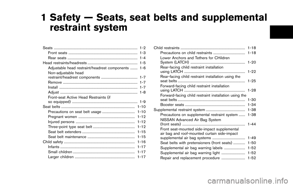 NISSAN JUKE 2014 F15 / 1.G Owners Manual 1 Safety — Seats, seat belts and supplementalrestraint system
Seats ........................................................................\
.................... 1-2
Front seats ...................