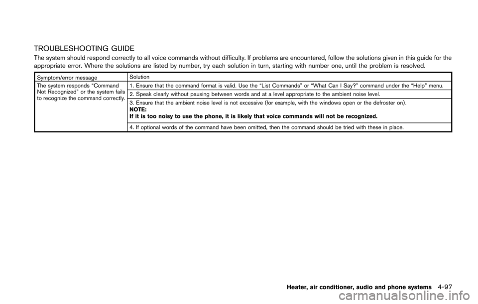NISSAN JUKE 2014 F15 / 1.G Owners Manual TROUBLESHOOTING GUIDE
The system should respond correctly to all voice commands without difficulty. If problems are encountered, follow the solutions given in this guide for the
appropriate error. Whe