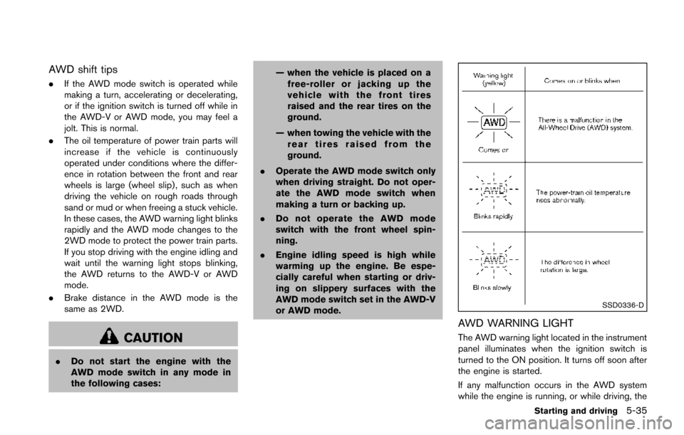 NISSAN JUKE 2014 F15 / 1.G Owners Manual AWD shift tips
.If the AWD mode switch is operated while
making a turn, accelerating or decelerating,
or if the ignition switch is turned off while in
the AWD-V or AWD mode, you may feel a
jolt. This 