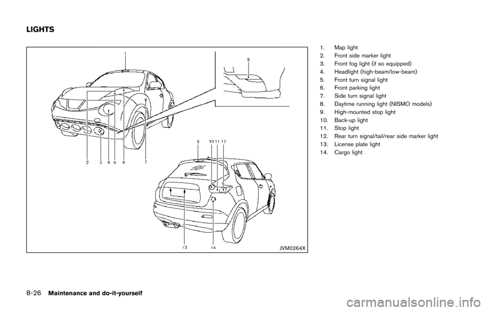 NISSAN JUKE 2014 F15 / 1.G Owners Manual 8-26Maintenance and do-it-yourself
JVM0264X
1. Map light
2. Front side marker light
3. Front fog light (if so equipped)
4. Headlight (high-beam/low-beam)
5. Front turn signal light
6. Front parking li NISSAN JUKE 2014 F15 / 1.G Owners Manual 8-26Maintenance and do-it-yourself
JVM0264X
1. Map light
2. Front side marker light
3. Front fog light (if so equipped)
4. Headlight (high-beam/low-beam)
5. Front turn signal light
6. Front parking li