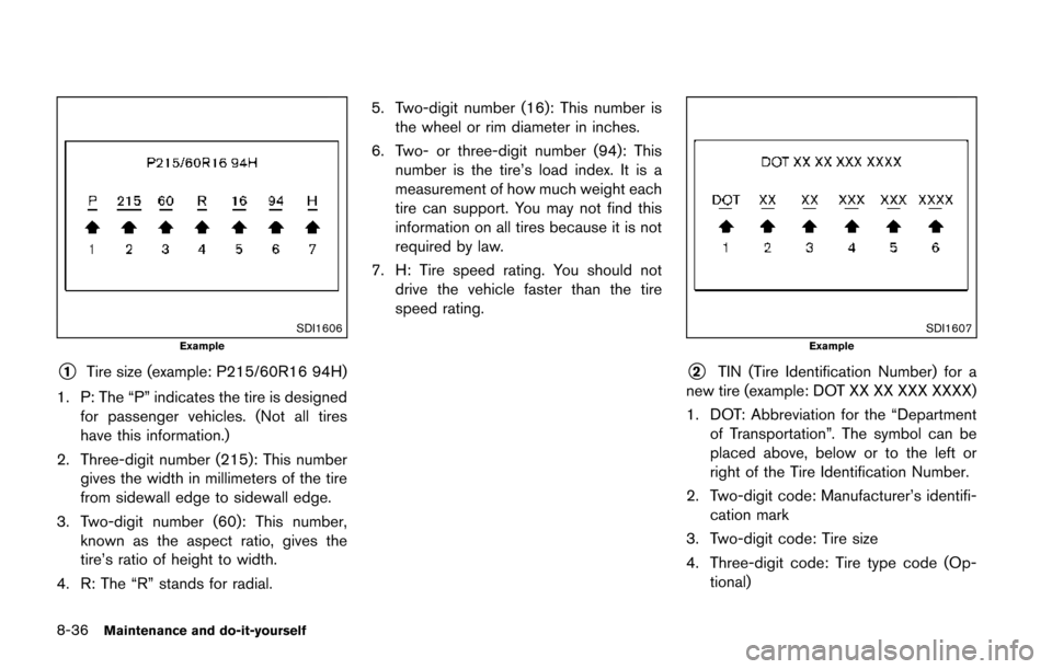 NISSAN JUKE 2014 F15 / 1.G Owners Manual 8-36Maintenance and do-it-yourself
SDI1606Example
*1Tire size (example: P215/60R16 94H)
1. P: The “P” indicates the tire is designed for passenger vehicles. (Not all tires
have this information.)
NISSAN JUKE 2014 F15 / 1.G Owners Manual 8-36Maintenance and do-it-yourself
SDI1606Example
*1Tire size (example: P215/60R16 94H)
1. P: The “P” indicates the tire is designed for passenger vehicles. (Not all tires
have this information.)