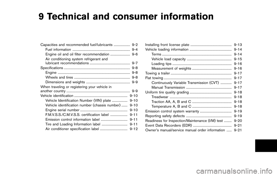 NISSAN JUKE 2014 F15 / 1.G Owners Manual 9 Technical and consumer information
Capacities and recommended fuel/lubricants ................... 9-2Fuel information ................................................................... 9-4
Engine o