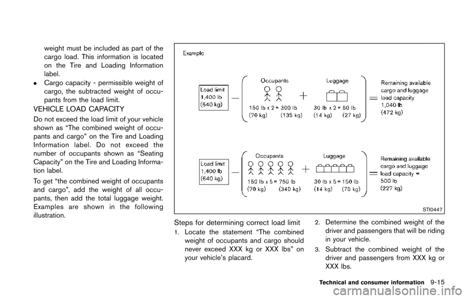 NISSAN JUKE 2014 F15 / 1.G Owners Manual weight must be included as part of the
cargo load. This information is located
on the Tire and Loading Information
label.
.Cargo capacity - permissible weight of
cargo, the subtracted weight of occu-
