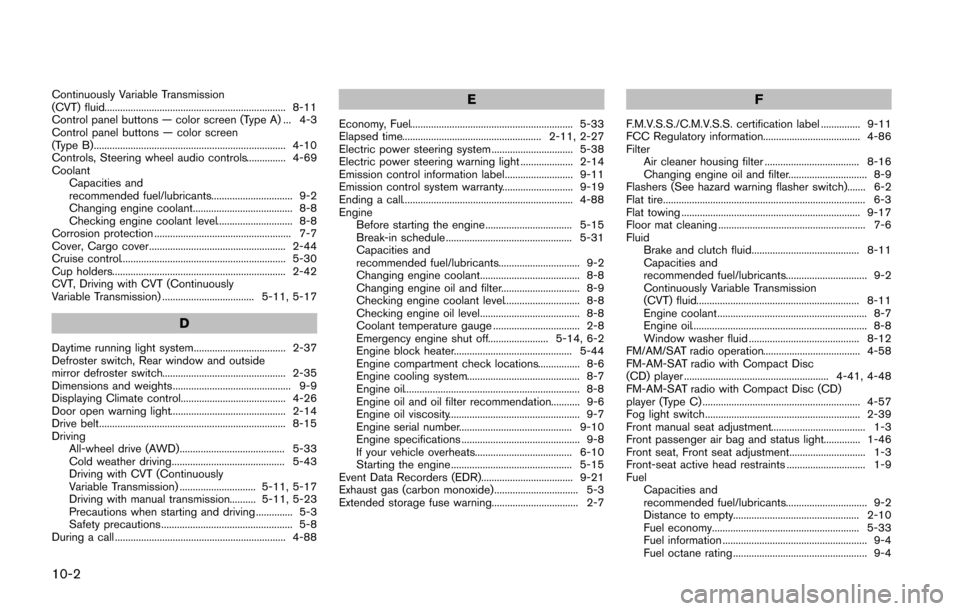 NISSAN JUKE 2014 F15 / 1.G User Guide 10-2
Continuously Variable Transmission
(CVT) fluid..................................................................... 8-11
Control panel buttons — color screen (Type A) ... 4-3
Control panel butt