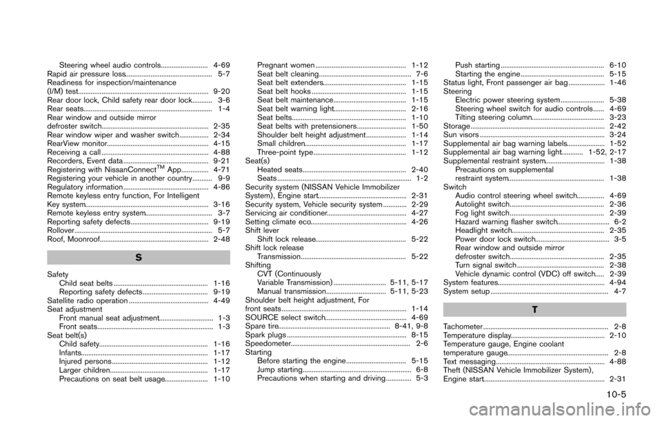 NISSAN JUKE 2014 F15 / 1.G Owners Manual Steering wheel audio controls.......................... 4-69
Rapid air pressure loss................................................ 5-7
Readiness for inspection/maintenance
(I/M) test................