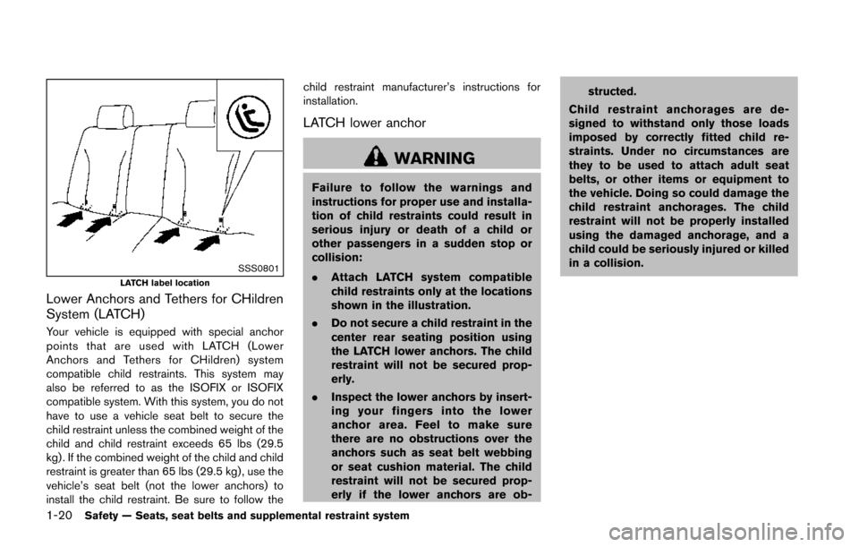 NISSAN JUKE 2014 F15 / 1.G Owners Manual 1-20Safety — Seats, seat belts and supplemental restraint system
SSS0801LATCH label location
Lower Anchors and Tethers for CHildren
System (LATCH)
Your vehicle is equipped with special anchor
points