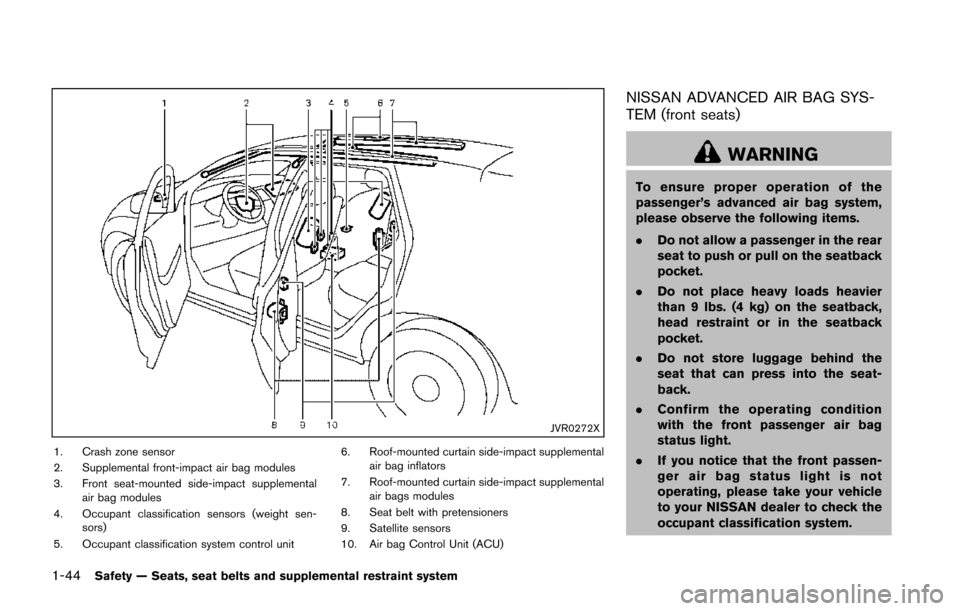 NISSAN JUKE 2014 F15 / 1.G Repair Manual 1-44Safety — Seats, seat belts and supplemental restraint system
JVR0272X
1. Crash zone sensor
2. Supplemental front-impact air bag modules
3. Front seat-mounted side-impact supplementalair bag modu