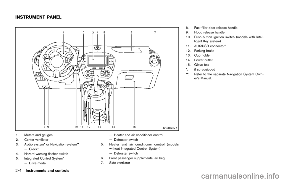 NISSAN JUKE 2014 F15 / 1.G Manual PDF 2-4Instruments and controls
JVC0607X
1. Meters and gauges
2. Center ventilator
3. Audio system* or Navigation system**— Clock*
4. Hazard warning flasher switch
5. Integrated Control System* — Driv