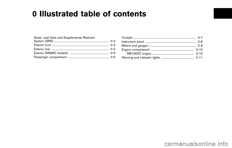 NISSAN JUKE 2014 F15 / 1.G Owners Manual 0 Illustrated table of contents
Seats, seat belts and Supplemental Restraint
System (SRS) ........................................................................\
.... 0-2
Exterior front ............