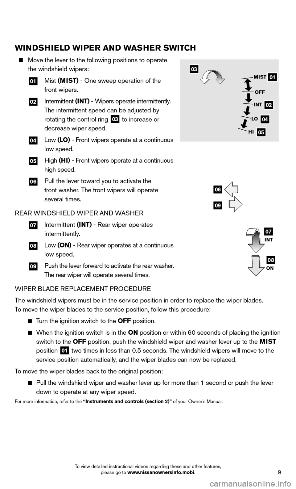 NISSAN JUKE 2014 F15 / 1.G Quick Reference Guide 9To view detailed instructional videos regarding these and other features, please go to www.nissanownersinfo.mobi.
WINDSHIELD WIPER AND WASHER  SWITCH
  Move the lever to the following positions to op