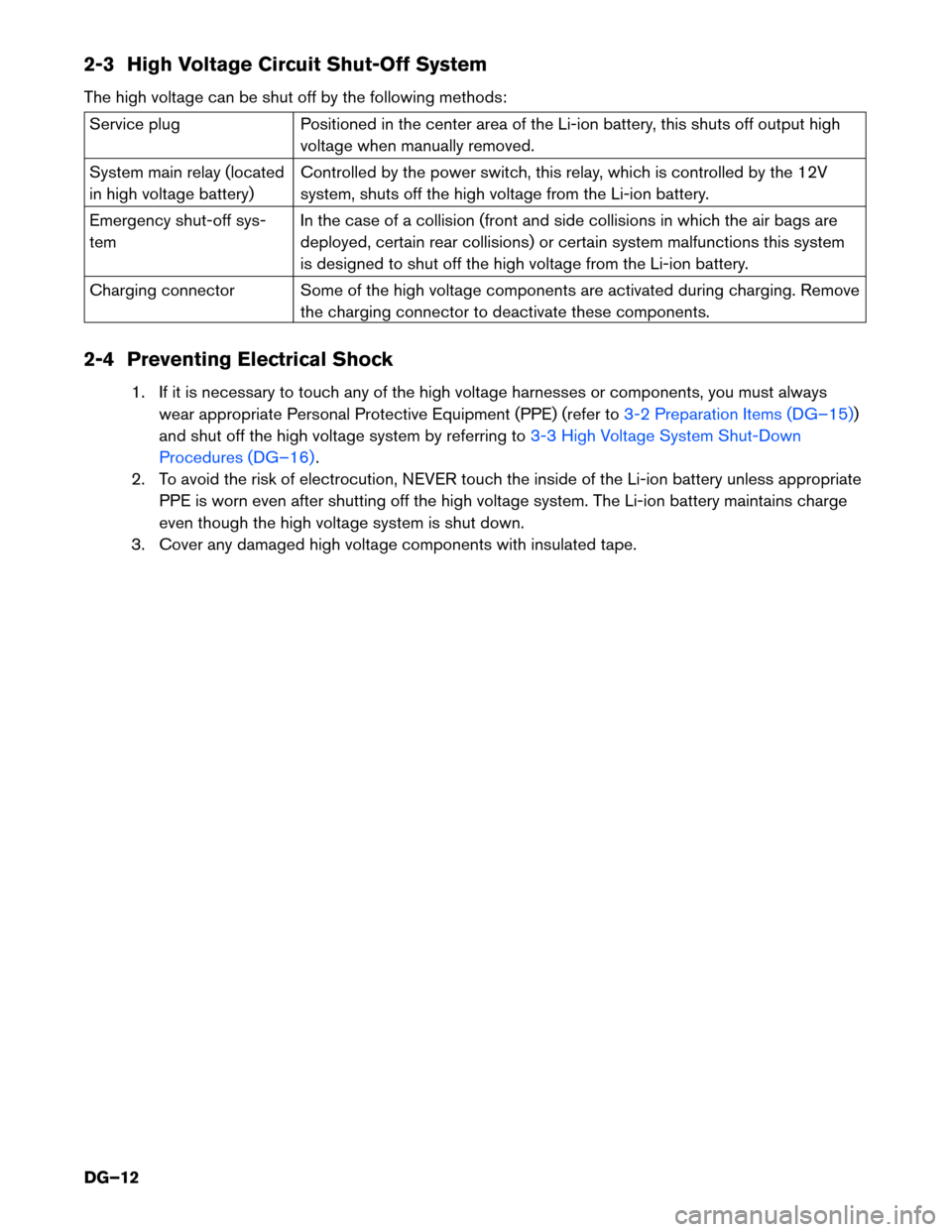 NISSAN LEAF 2014 1.G Dismantling Guide 2-3 High Voltage Circuit Shut-Off System
The
high voltage can be shut off by the following methods: Service plug
Positioned in the center area of the Li-ion battery, this shuts off output high
voltage