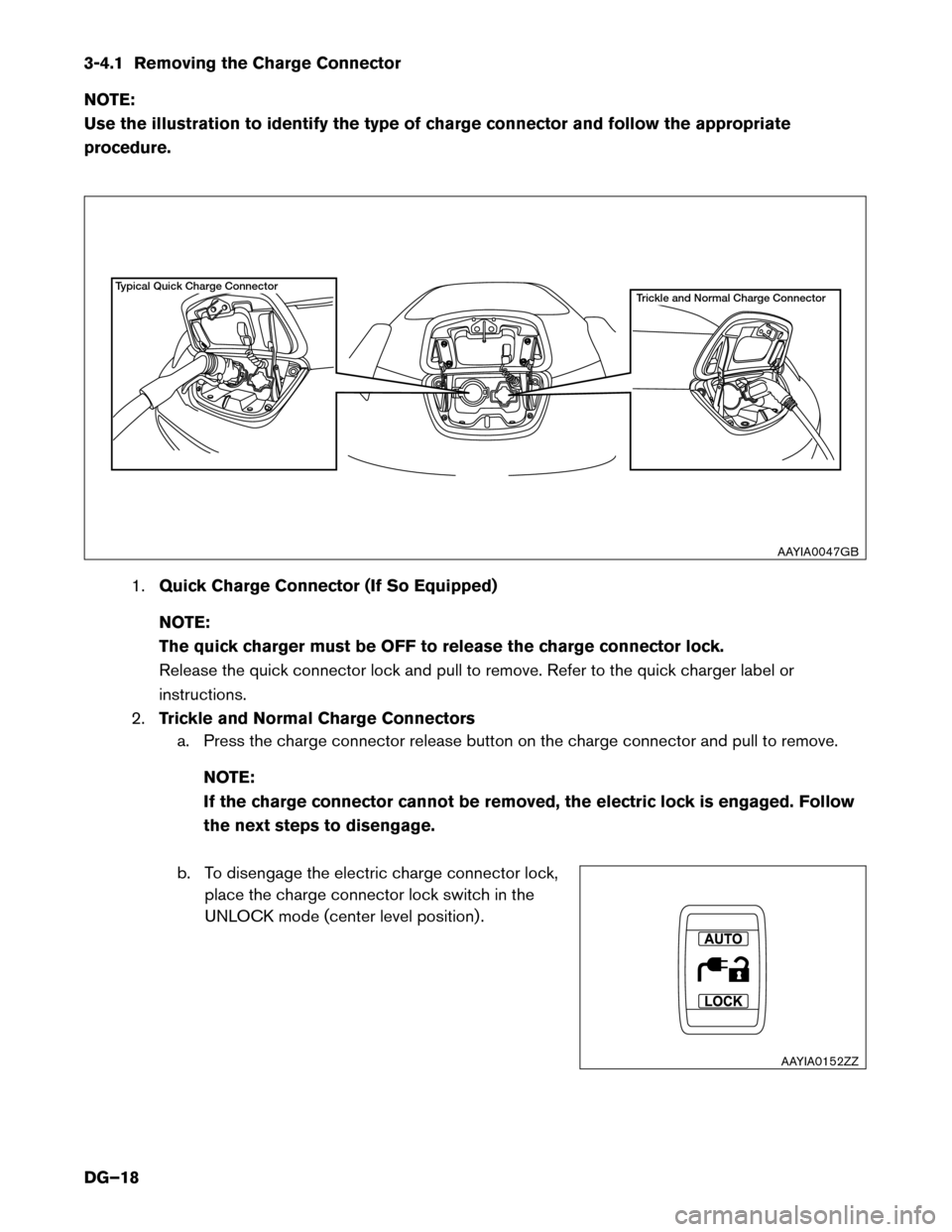 NISSAN LEAF 2014 1.G Dismantling Guide 3-4.1 Removing the Charge Connector
NO
TE:
Use the illustration to identify the type of charge connector and follow the appropriate
procedure.
1.Quick Charge Connector (If So Equipped)
NOTE:
The quick