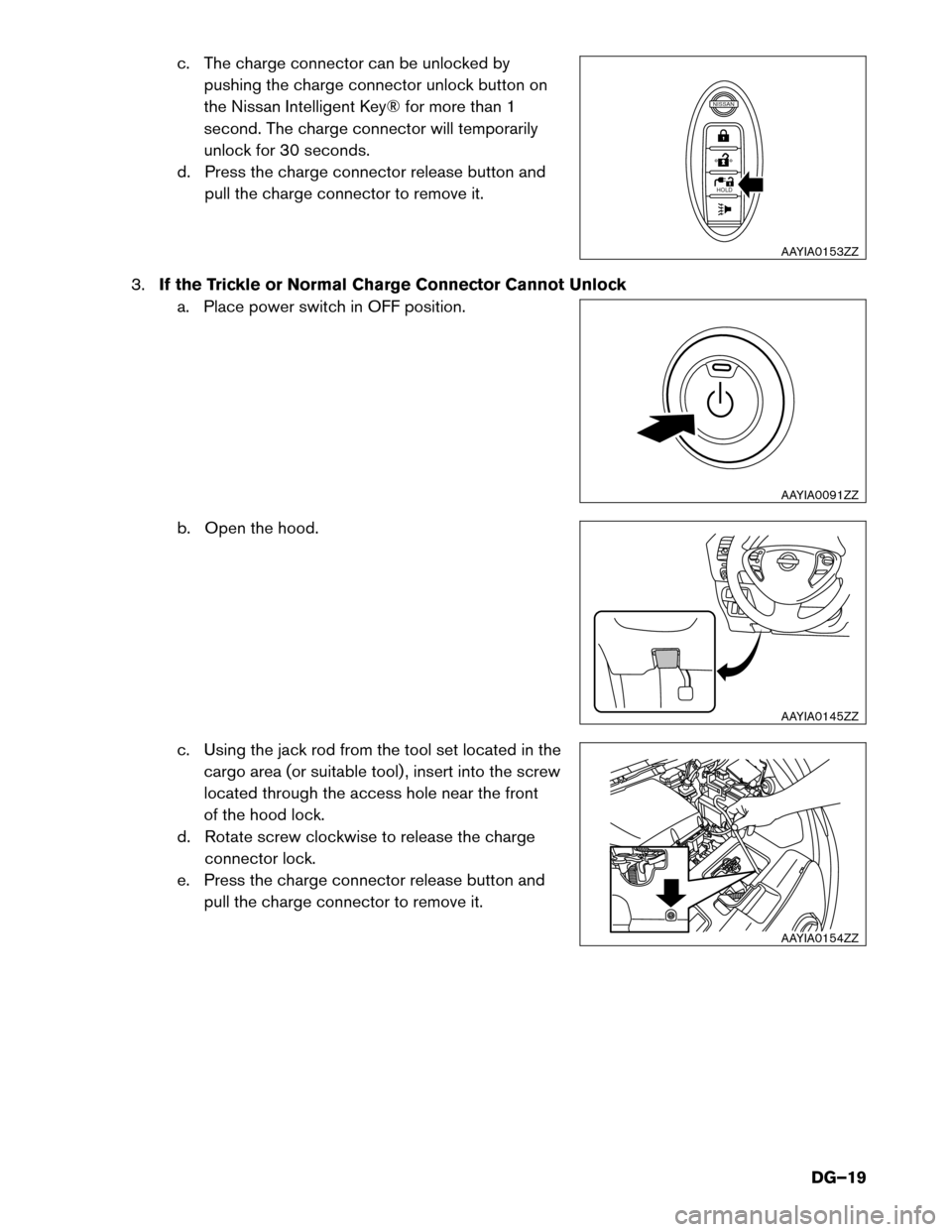 NISSAN LEAF 2014 1.G Dismantling Guide c. The charge connector can be unlocked by
pushing the charge connector unlock button on
the Nissan Intelligent Key® for more than 1
second. The charge connector will temporarily
unlock for 30 second