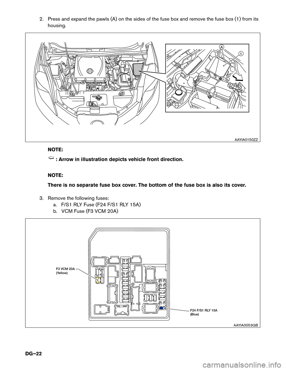 NISSAN LEAF 2014 1.G Dismantling Guide 2. Press and expand the pawls (A) on the sides of the fuse box and remove the fuse box (1) from its
housing.
NO
TE: : Arrow in illustration depicts vehicle front direction.
NO

TE:
There is no separat