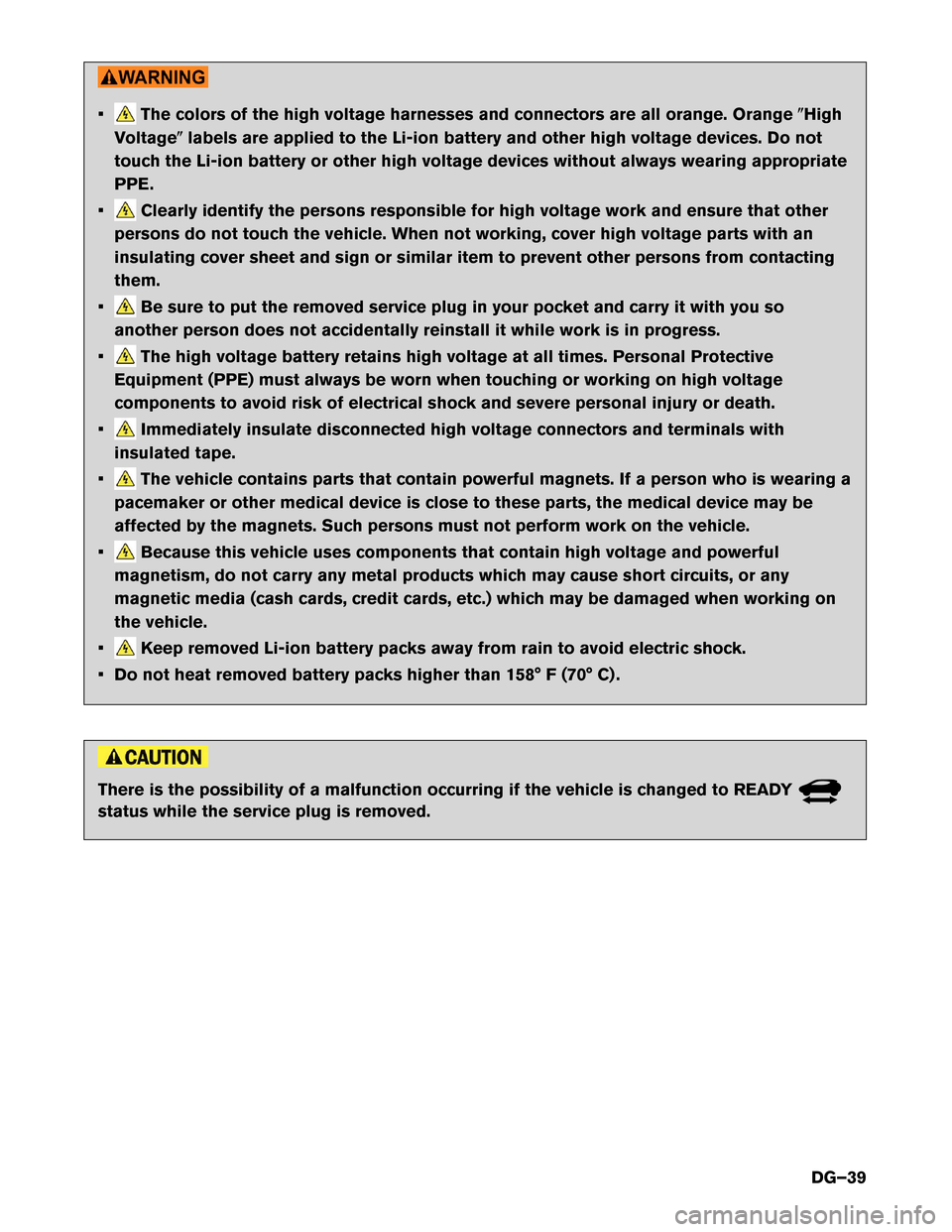 NISSAN LEAF 2014 1.G Dismantling Guide • The colors of the high voltage harnesses and connectors are all orange. Orange
�High
V
oltage� labels are applied to the Li-ion battery and other high voltage devices. Do not
touch the Li-ion batt