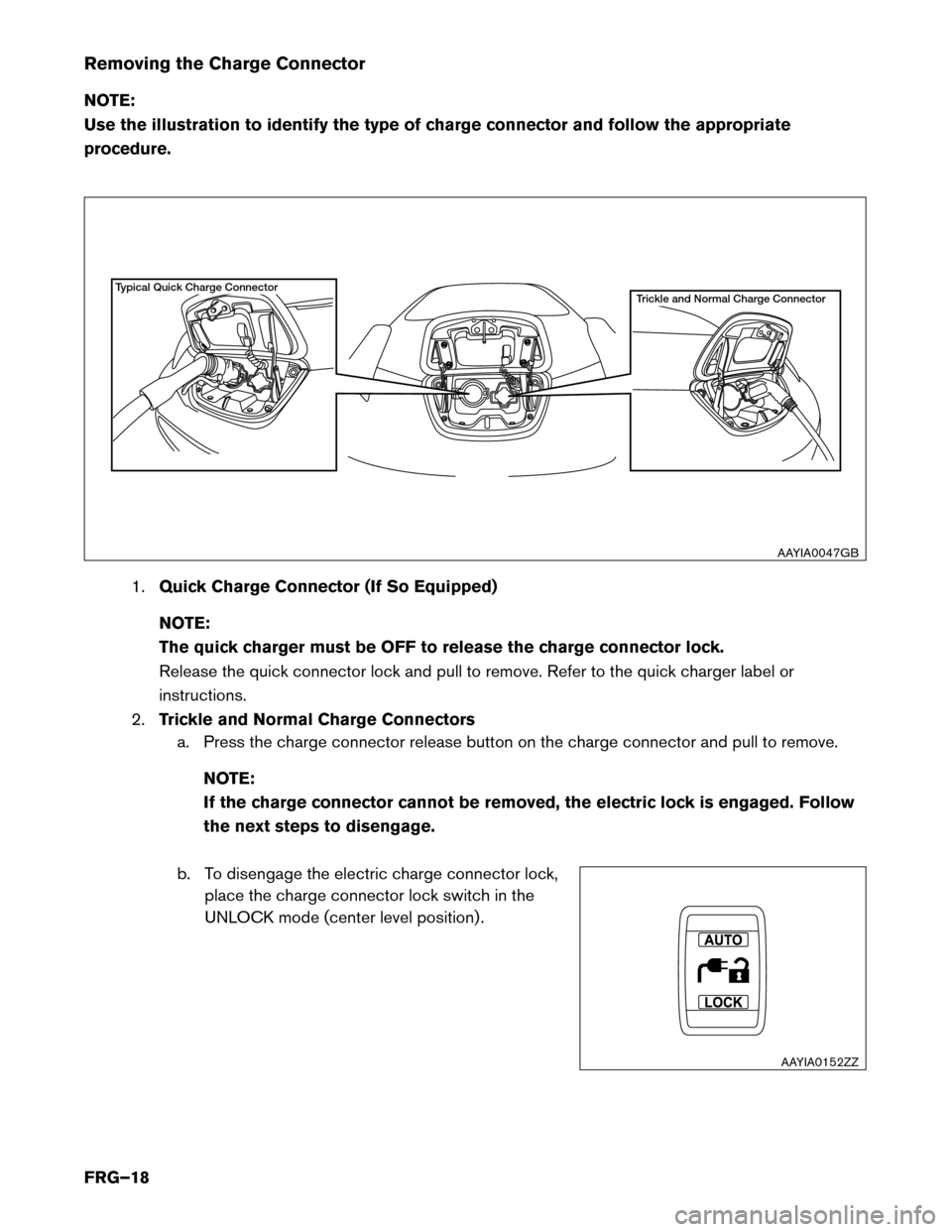 NISSAN LEAF 2014 1.G First Responders Guide Removing the Charge Connector
NO
TE:
Use the illustration to identify the type of charge connector and follow the appropriate
procedure.
1.Quick Charge Connector (If So Equipped)
NOTE:
The quick charg