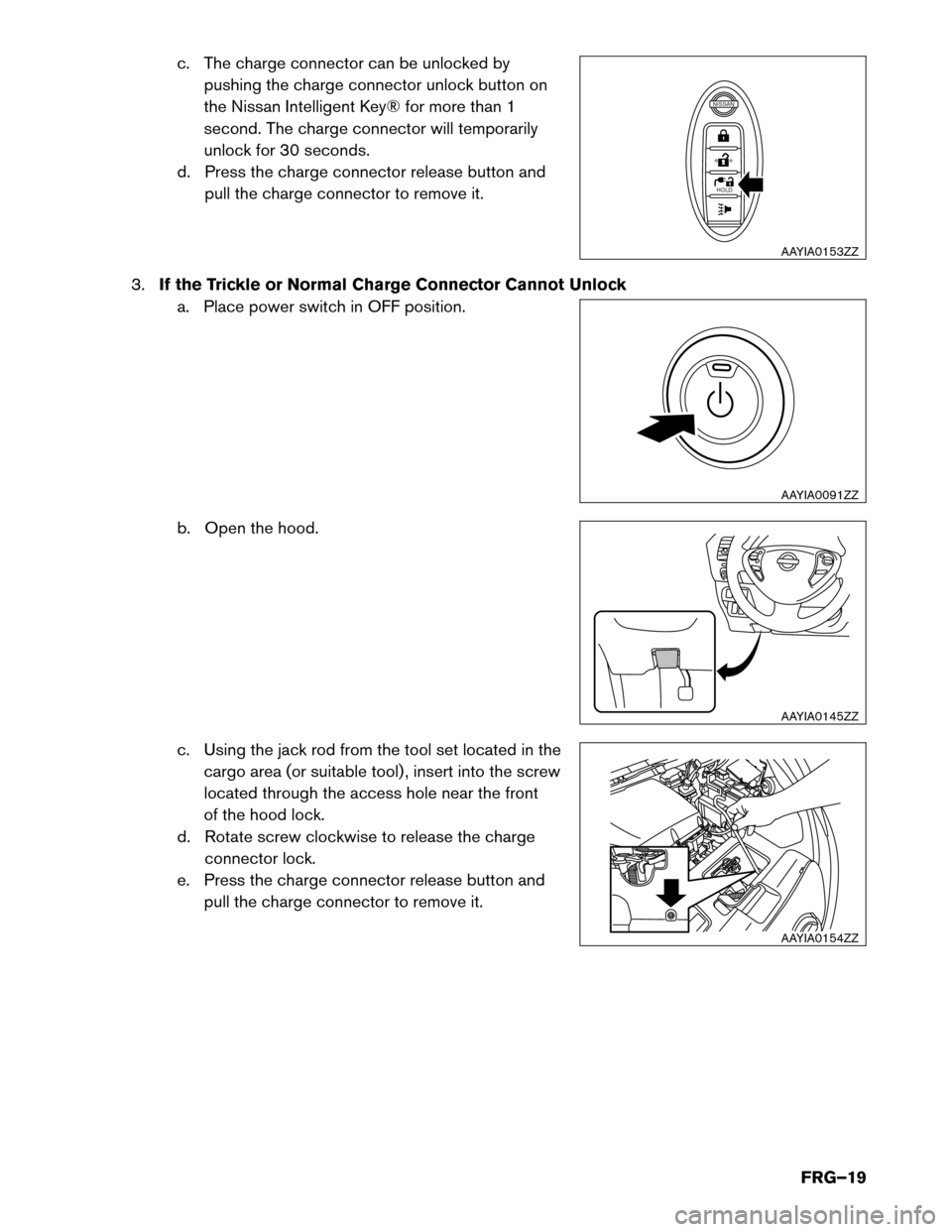 NISSAN LEAF 2014 1.G First Responders Guide c. The charge connector can be unlocked by
pushing the charge connector unlock button on
the Nissan Intelligent Key® for more than 1
second. The charge connector will temporarily
unlock for 30 second