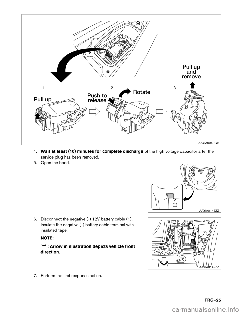 NISSAN LEAF 2014 1.G First Responders Guide 4.
Waitat least (10) minutes for complete discharge of the high voltage capacitor after the
service plug has been removed.
5. Open the hood.
6. Disconnect the negative (-) 12V battery cable (1) . Insu