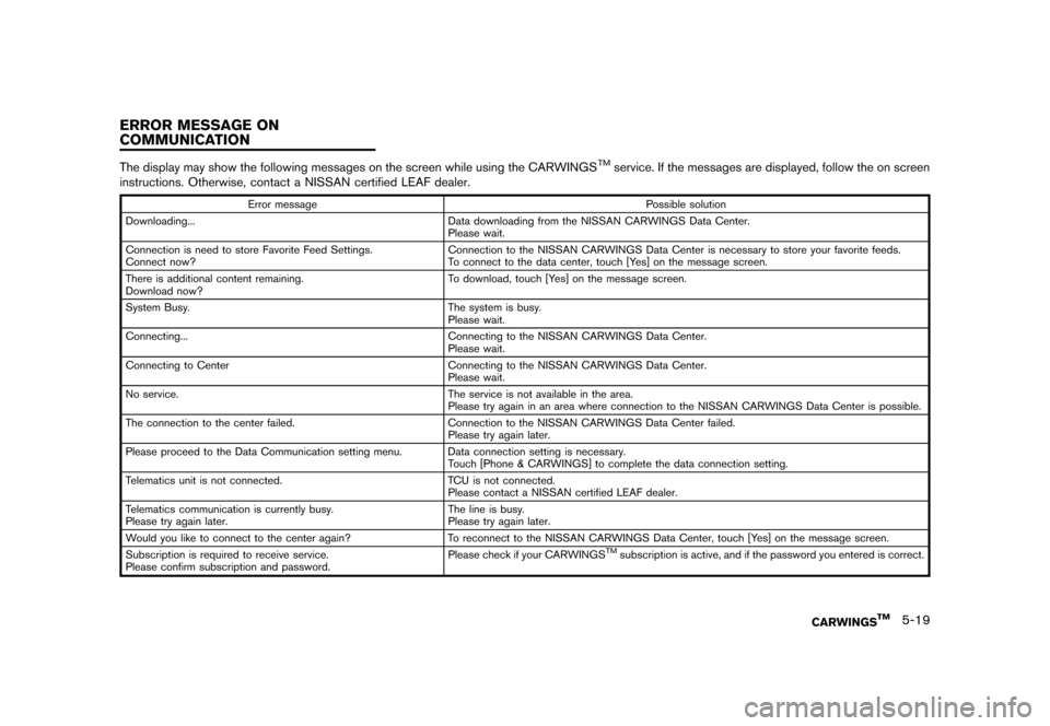 NISSAN LEAF 2014 1.G Navigation Manual Black plate (173,1)
[ Edit: 2013/ 10/ 7 Model: Navi-EV ]
GUID-A612237F-2B0E-4347-871F-77F4C00A717AThe display may show the following messages on the screen while using the CARWINGSTMservice. If the me