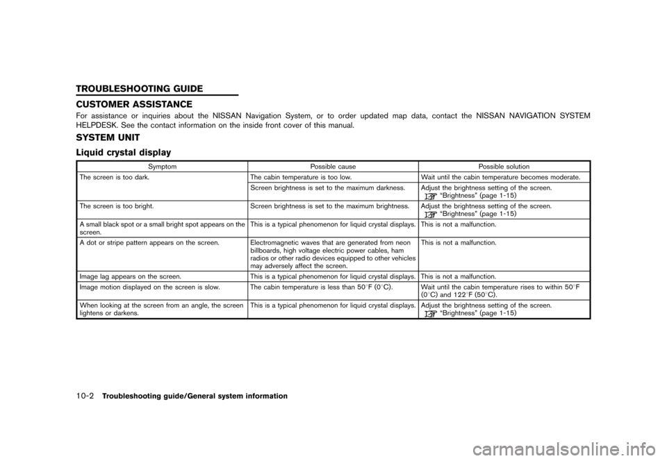 NISSAN LEAF 2014 1.G Navigation Manual Black plate (230,1)
[ Edit: 2013/ 10/ 7 Model: Navi-EV ]
10-2Troubleshooting guide/General system information
GUID-AFB09620-BB58-4670-B66F-BCBE6FC473E4
CUSTOMER ASSISTANCEGUID-EA84A59D-8111-427E-AF1B-