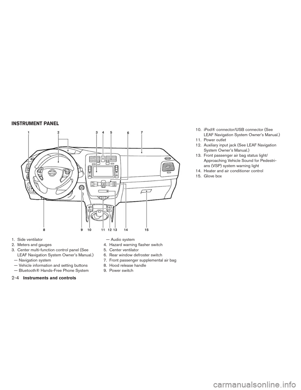 NISSAN LEAF 2014 1.G Owners Manual 1. Side ventilator
2. Meters and gauges
3. Center multi-function control panel (See
LEAF Navigation System Owner’s Manual.)
— Navigation system
— Vehicle information and setting buttons
— Blue NISSAN LEAF 2014 1.G Owners Manual 1. Side ventilator
2. Meters and gauges
3. Center multi-function control panel (See
LEAF Navigation System Owner’s Manual.)
— Navigation system
— Vehicle information and setting buttons
— Blue
