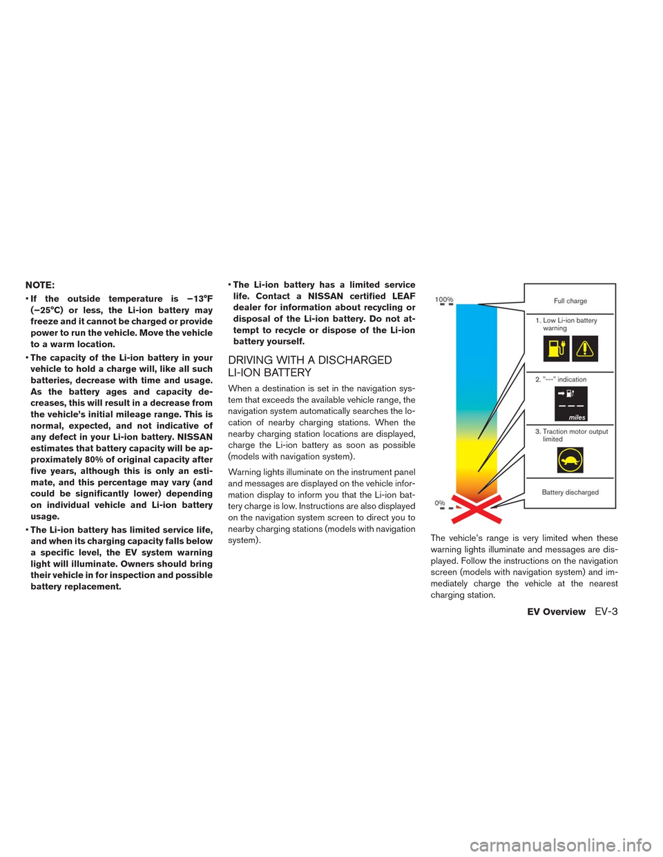 NISSAN LEAF 2014 1.G Owners Manual NOTE:
•If the outside temperature is −13°F
(−25°C) or less, the Li-ion battery may
freeze and it cannot be charged or provide
power to run the vehicle. Move the vehicle
to a warm location.
•