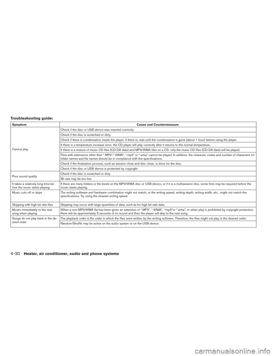 NISSAN LEAF 2014 1.G Owners Manual Troubleshooting guide:
SymptomCause and Countermeasure
Cannot playCheck if the disc or USB device was inserted correctly.
Check if the disc is scratched or dirty.
Check if there is condensation inside