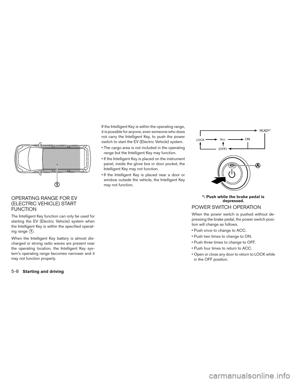 NISSAN LEAF 2014 1.G Owners Manual OPERATING RANGE FOR EV
(ELECTRIC VEHICLE) START
FUNCTION
The Intelligent Key function can only be used for
starting the EV (Electric Vehicle) system when
the Intelligent Key is within the specified op