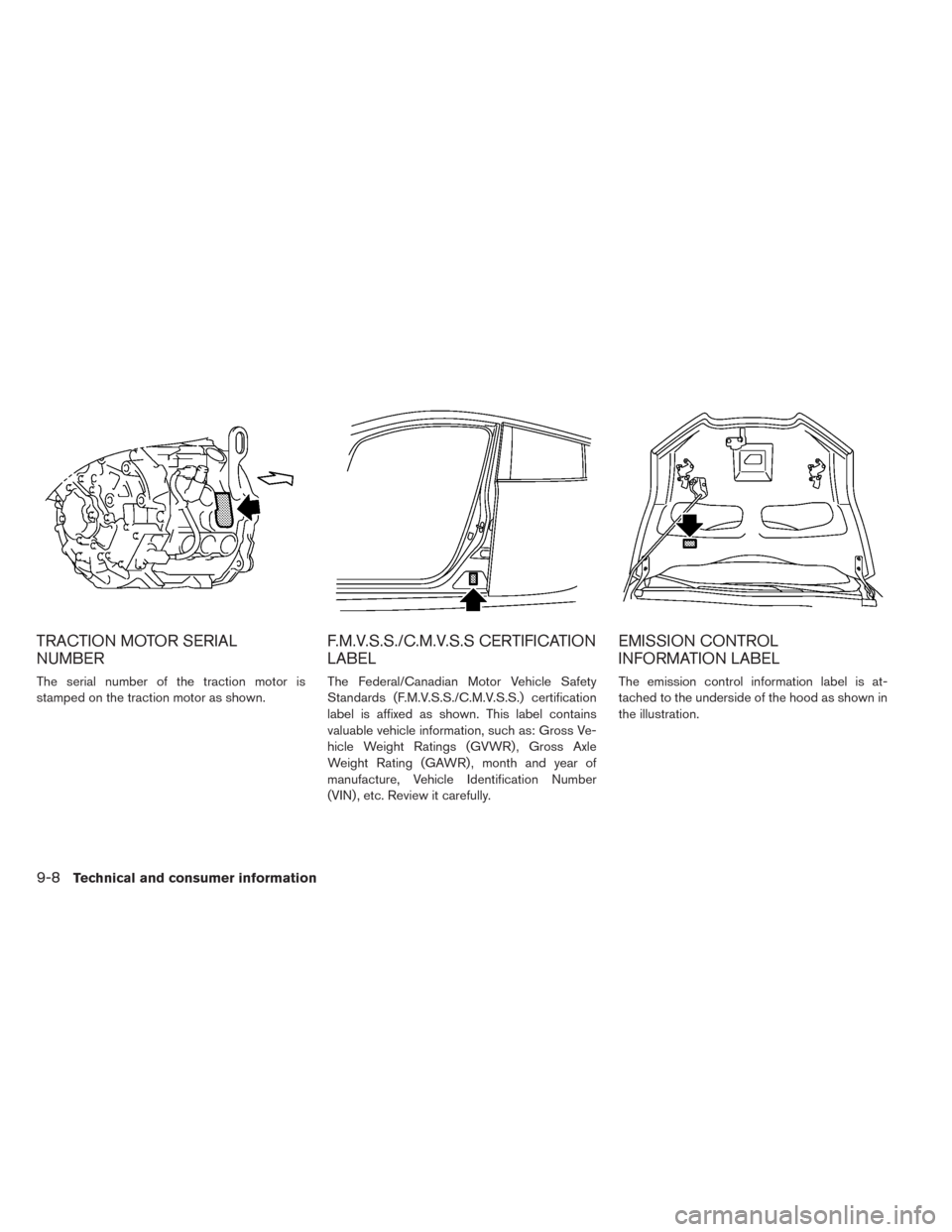 NISSAN LEAF 2014 1.G User Guide TRACTION MOTOR SERIAL
NUMBER
The serial number of the traction motor is
stamped on the traction motor as shown.
F.M.V.S.S./C.M.V.S.S CERTIFICATION
LABEL
The Federal/Canadian Motor Vehicle Safety
Stand