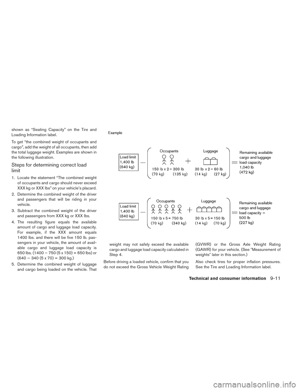 NISSAN LEAF 2014 1.G Owners Manual shown as “Seating Capacity” on the Tire and
Loading Information label.
To get “the combined weight of occupants and
cargo”, add the weight of all occupants, then add
the total luggage weight. 