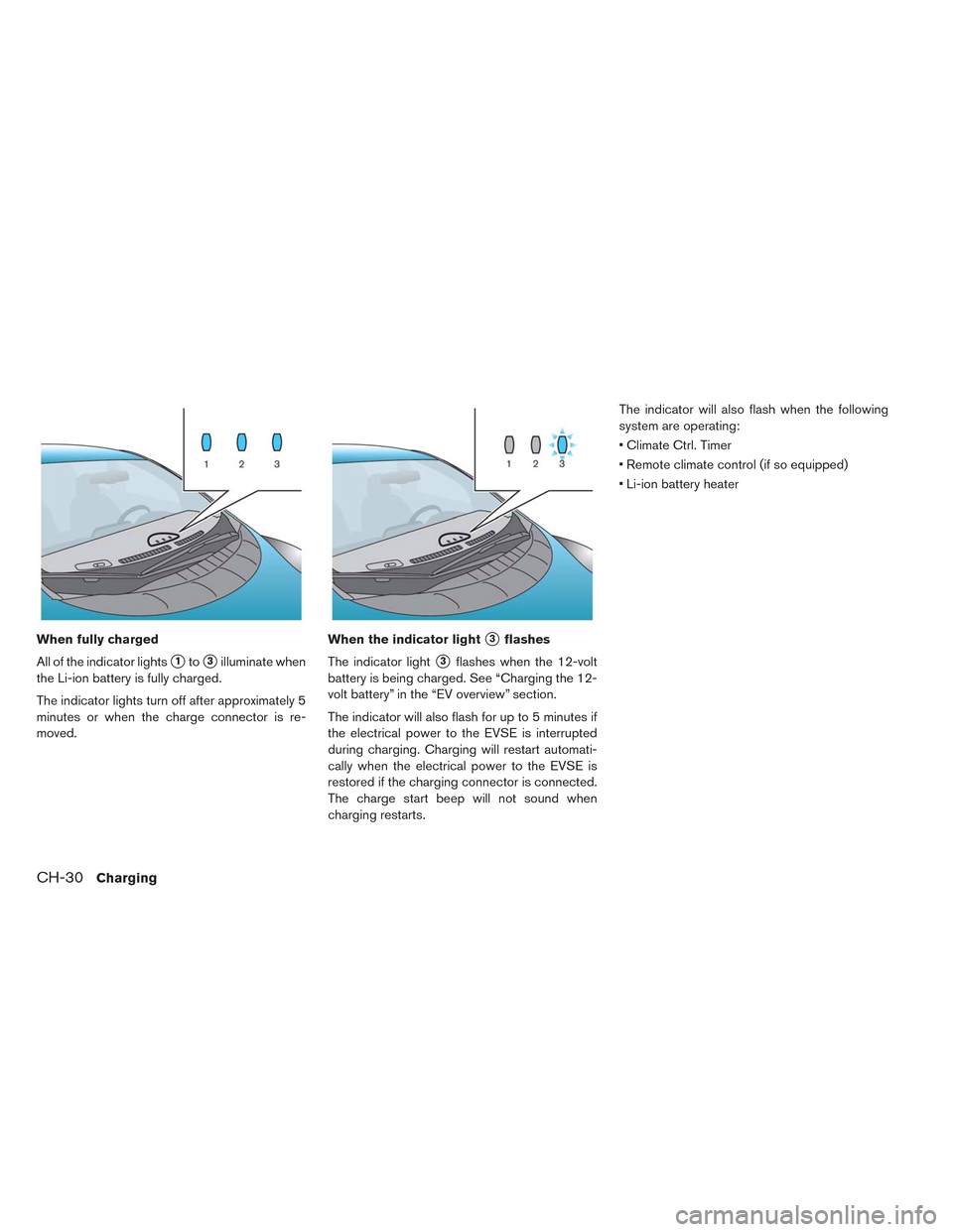 NISSAN LEAF 2014 1.G Manual PDF When fully charged
All of the indicator lights
1to3illuminate when
the Li-ion battery is fully charged.
The indicator lights turn off after approximately 5
minutes or when the charge connector is re