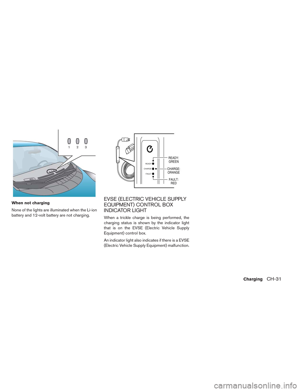 NISSAN LEAF 2014 1.G Service Manual When not charging
None of the lights are illuminated when the Li-ion
battery and 12-volt battery are not charging.EVSE (ELECTRIC VEHICLE SUPPLY
EQUIPMENT) CONTROL BOX
INDICATOR LIGHT
When a trickle ch