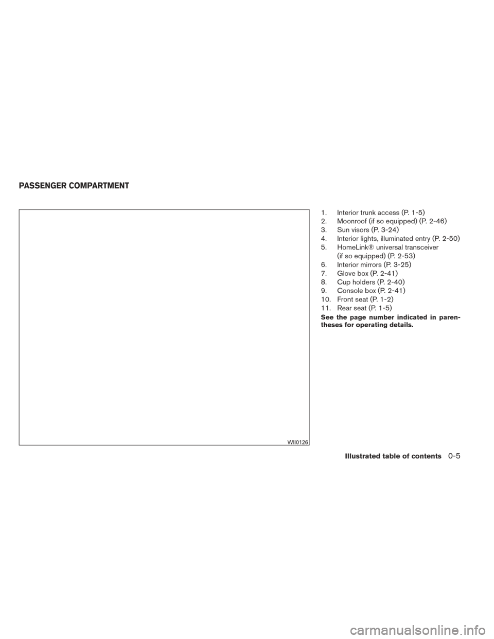 NISSAN MAXIMA 2014 A35 / 7.G User Guide 1. Interior trunk access (P. 1-5)
2. Moonroof (if so equipped) (P. 2-46)
3. Sun visors (P. 3-24)
4. Interior lights, illuminated entry (P. 2-50)
5. HomeLink® universal transceiver(if so equipped) (P. NISSAN MAXIMA 2014 A35 / 7.G User Guide 1. Interior trunk access (P. 1-5)
2. Moonroof (if so equipped) (P. 2-46)
3. Sun visors (P. 3-24)
4. Interior lights, illuminated entry (P. 2-50)
5. HomeLink® universal transceiver(if so equipped) (P.