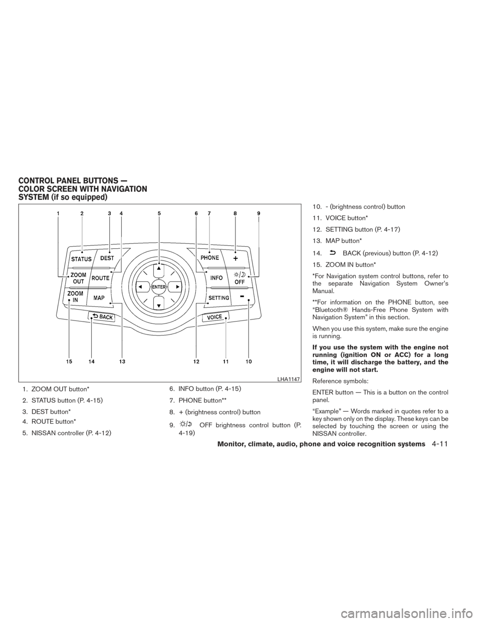 NISSAN MAXIMA 2014 A35 / 7.G Owners Manual 1. ZOOM OUT button*
2. STATUS button (P. 4-15)
3. DEST button*
4. ROUTE button*
5. NISSAN controller (P. 4-12)6. INFO button (P. 4-15)
7. PHONE button**
8. + (brightness control) button
9.
OFF brightn